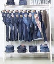 Denim Pant Presentation