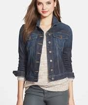 How to calculate costing for Woven Jacket.