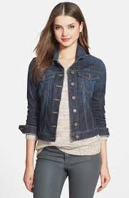 How to calculate costing for Woven Jacket.