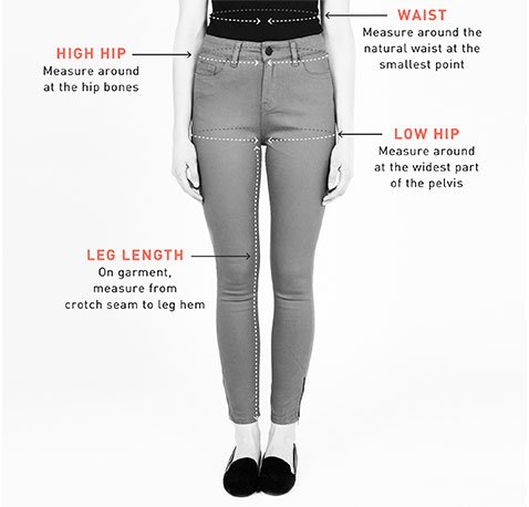 How to know a basic long pant measurement ?