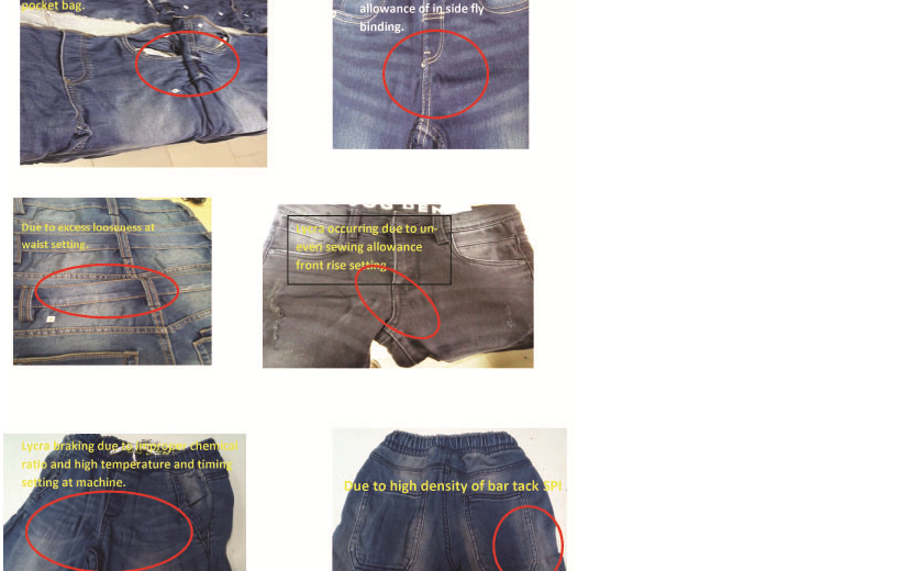 “Lycra Breakage Cause and Preventive Measure”