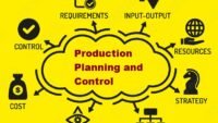 Functions of Production Planning and Control (PPC) Department in Apparel Manufacturing