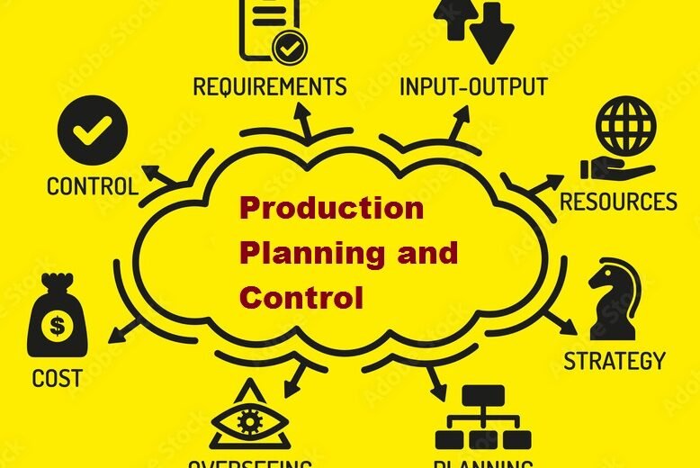 Functions of Production Planning and Control (PPC) Department in Apparel Manufacturing